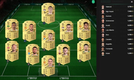 Bellegarde Ligue 1