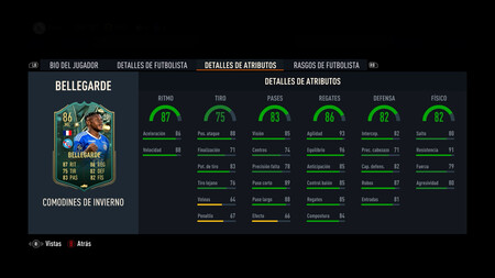 Bellegarde Wild Winter Stats