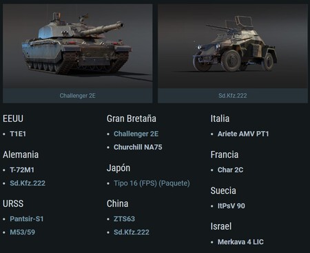 War Thunder Tanks